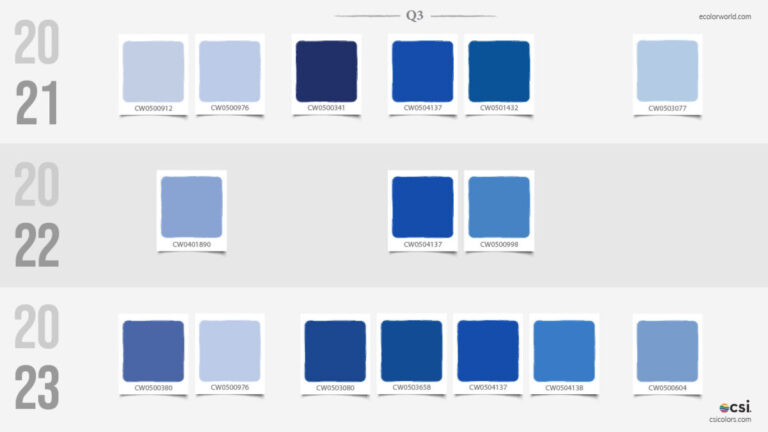 Color Quarterly Q3 - Progressions 21/22/23 – eColorWorld
